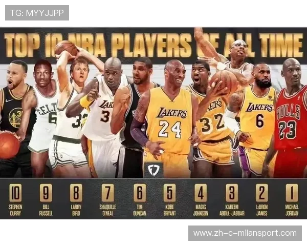 NBA本季悬念持续，群雄割据时代或正式开启